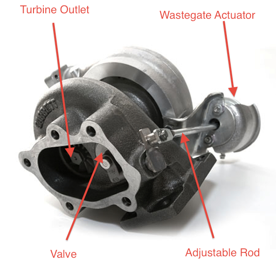 How To Install Electronic Boost Controller R34 Engine